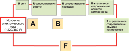 схема