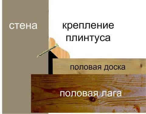  плинтус