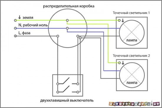 схема