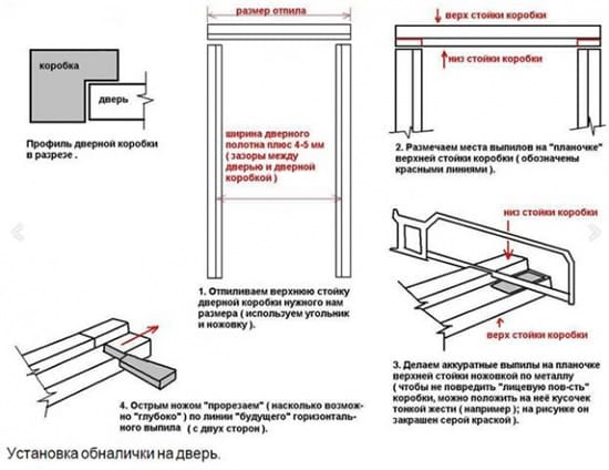 схема установки