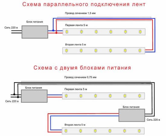 схема