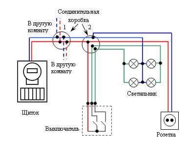 схема