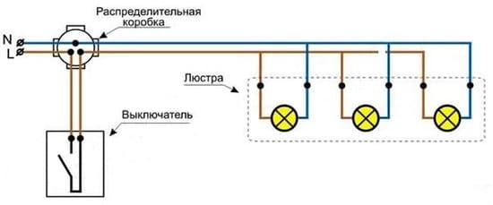 схема  