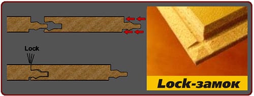 ламинат