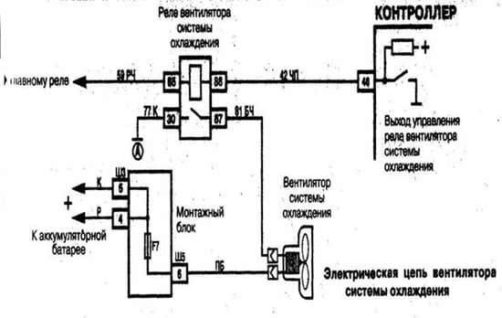 схема системы охлаждения