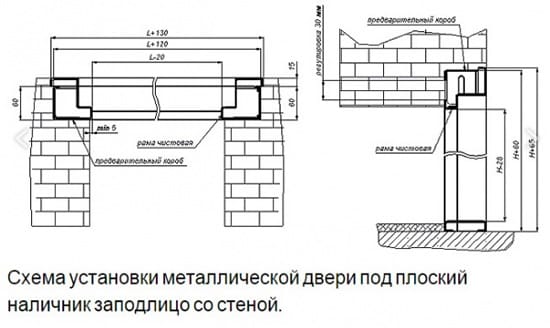 схема установки