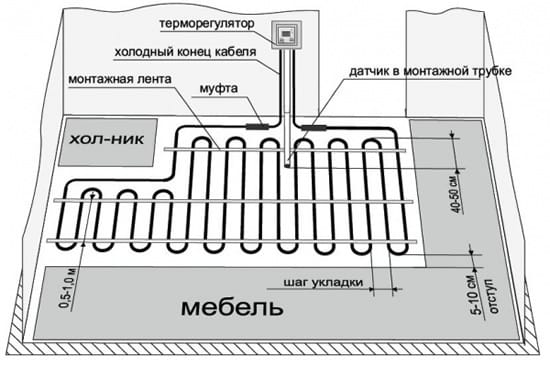 схема