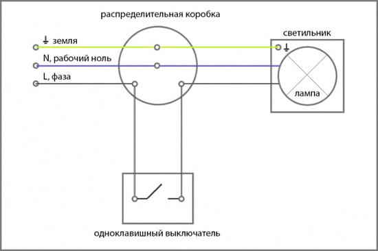 схема  