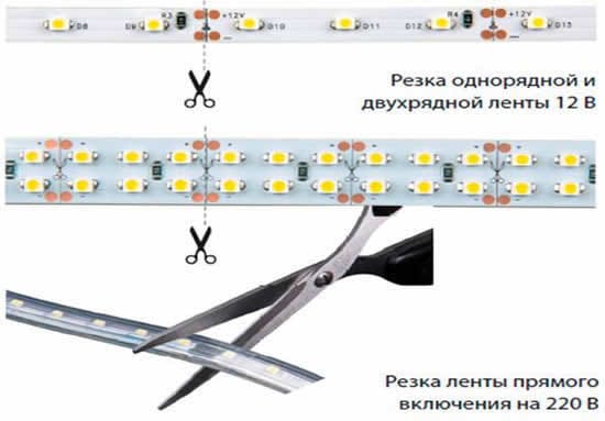 резка ленты