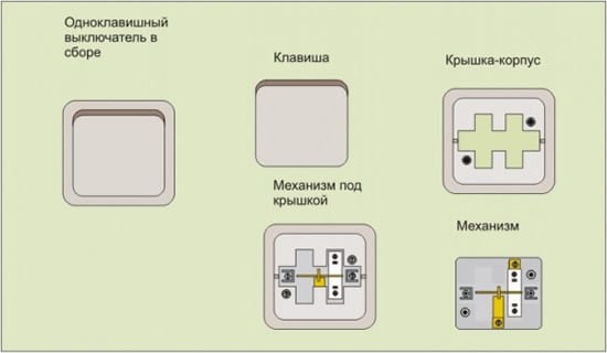 монтажные работы