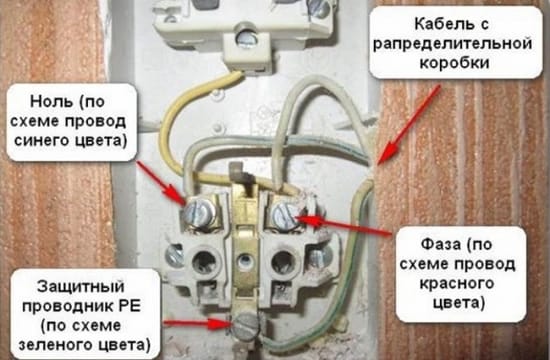 схема