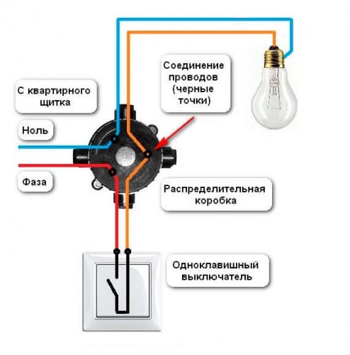 схема первая