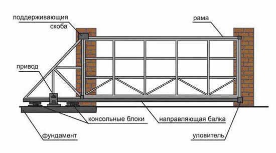  электропривод