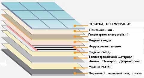 пример