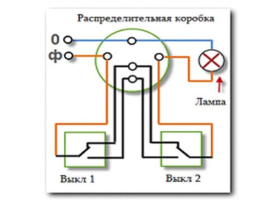 схема