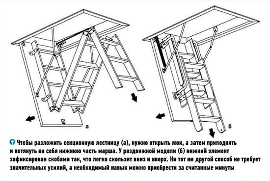 лестница