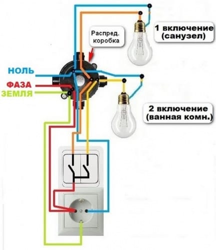 схема