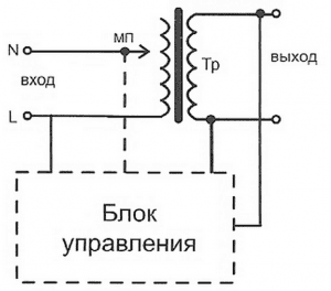 схема