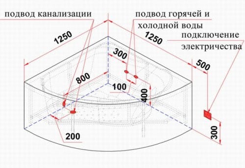 схема