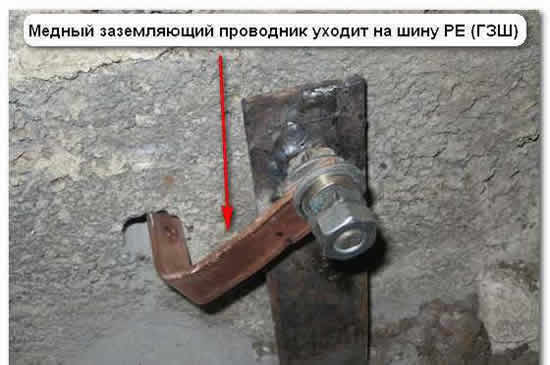 Медный заземляющий проводник