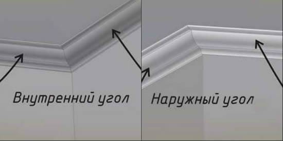 Делаем правильно угол