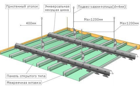 реечный пластиковый потолок для ванной
