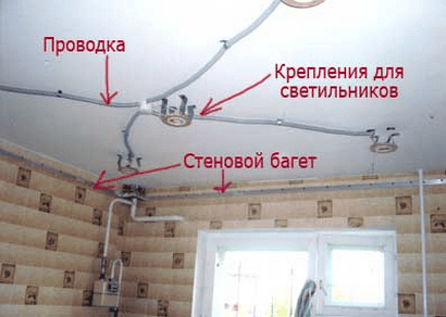 Схема начального монтажа конструкции