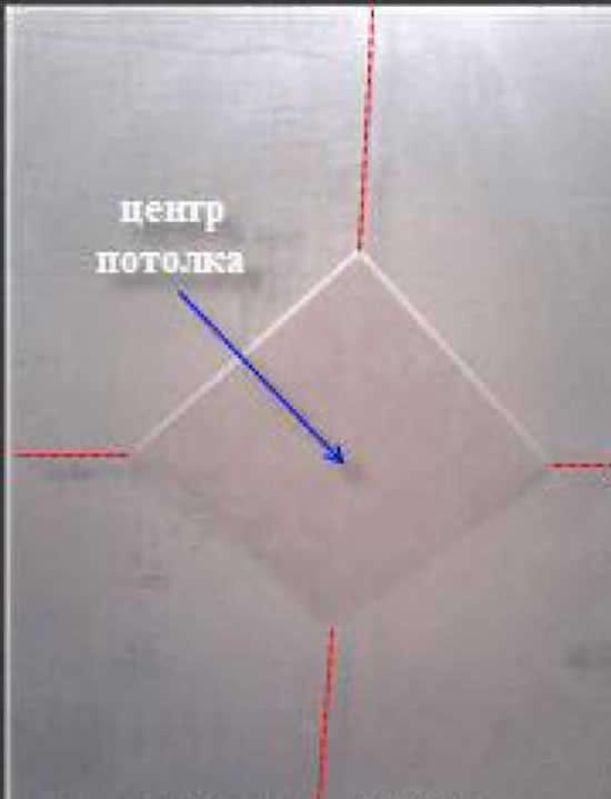 Определяемся с началом крепления согласно узора