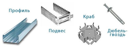 Некоторые материалы для монтажа каркаса (основания) гипсокартонного потолка
