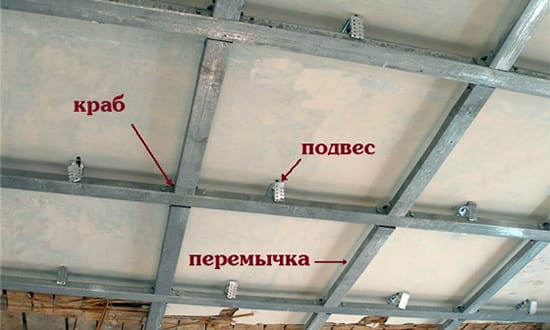 Результат подготовительной работы