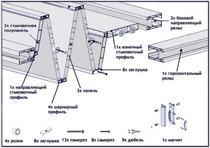 комплектация двери гармошка