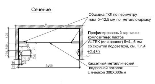 Конструкция скрытой подсветки