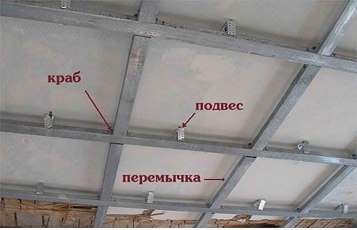Металлический каркас