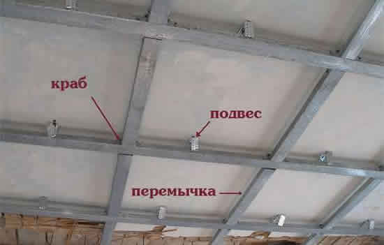 Металлический профиль по ГКЛ