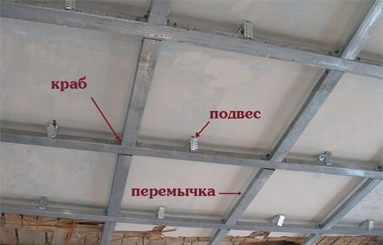 отделка потолков пвх панелями