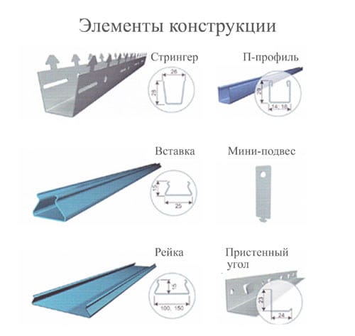 Так выглядят все элементы данной конструкции