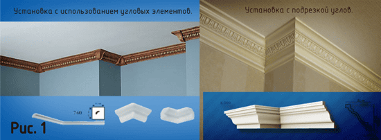 Как устанавливается потолочный плинтус