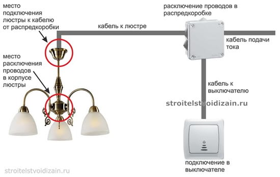 Способ подключения двух частей люстры