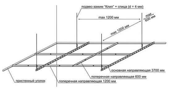 Схема крепления профилей на подвесы
