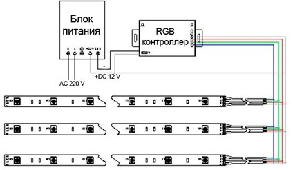 Схема подсоединений всех компонентов