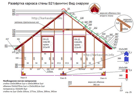 спецификация