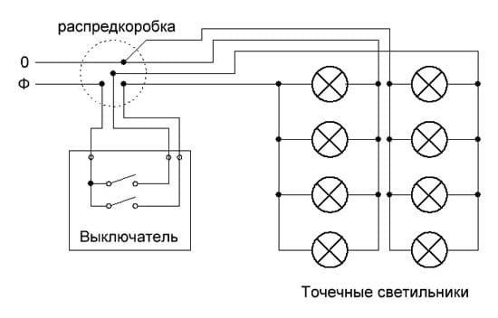 светильники уличные потолочные