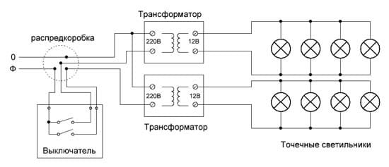 уличные потолочные светильники