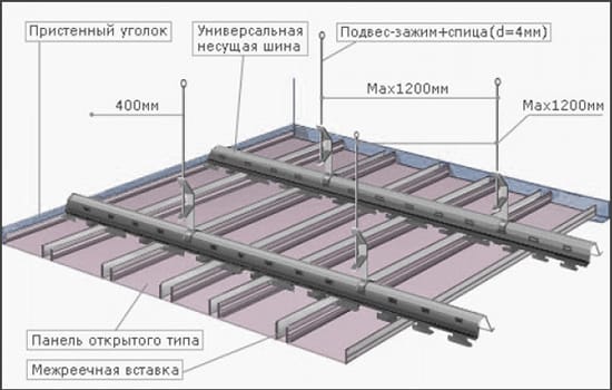 Установка реечного потолка