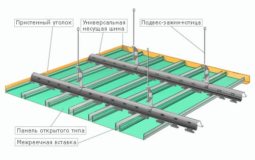 Схема монтажа реечного потолка